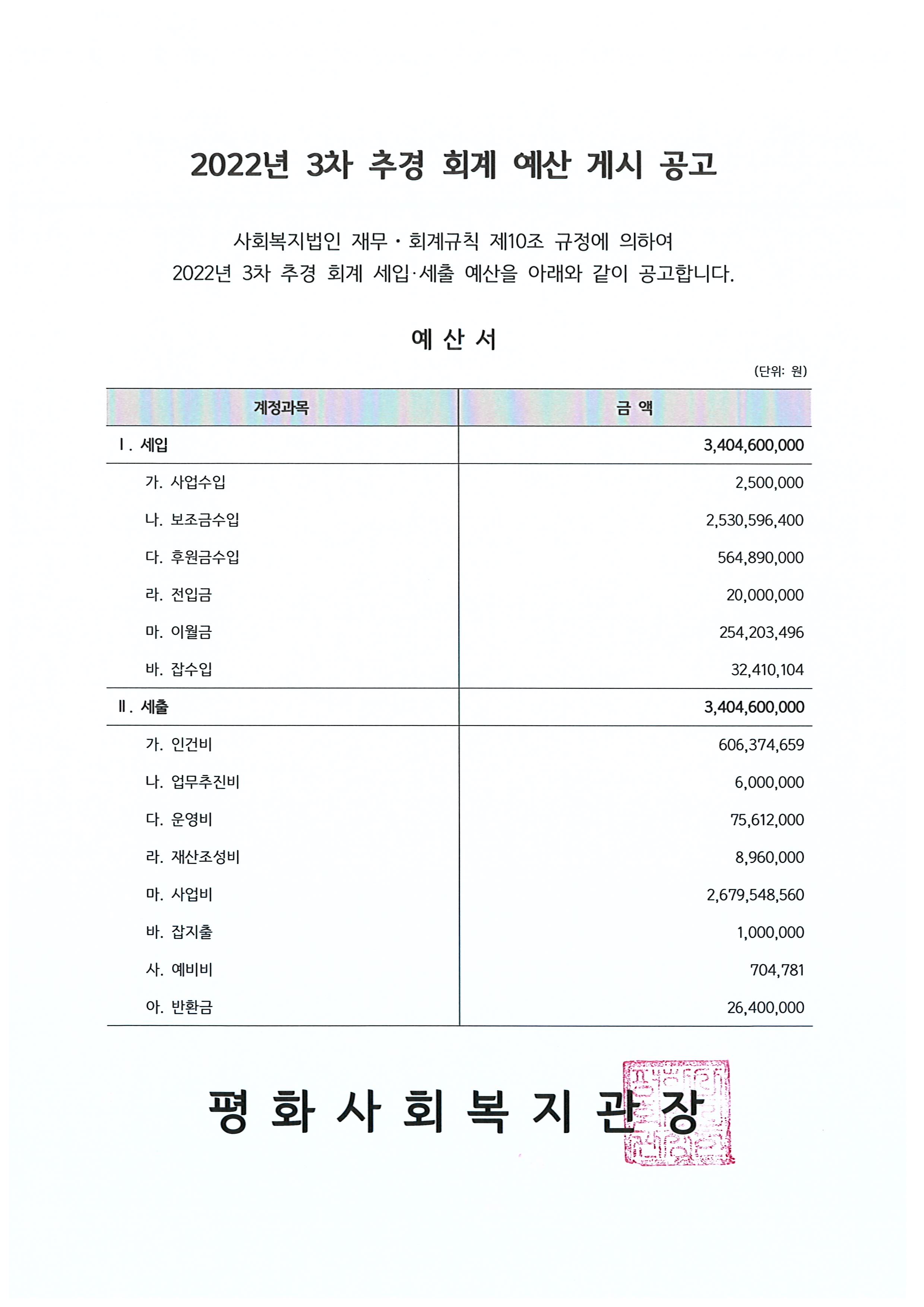 평화사회복지관 2022년 제3차 추가경정예산서 게시 공고 (1).jpg