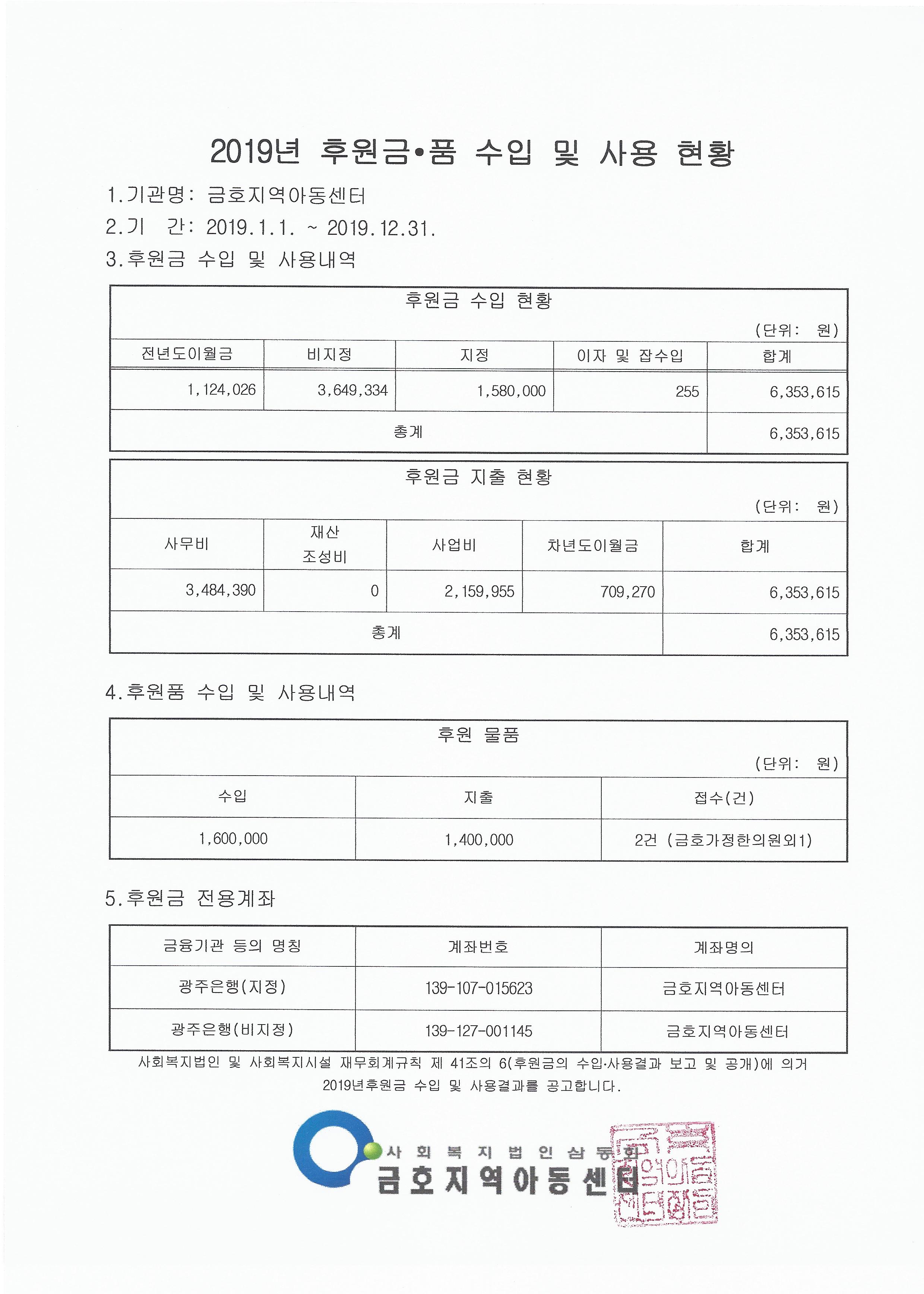 후원금 결산공고 (2).jpg