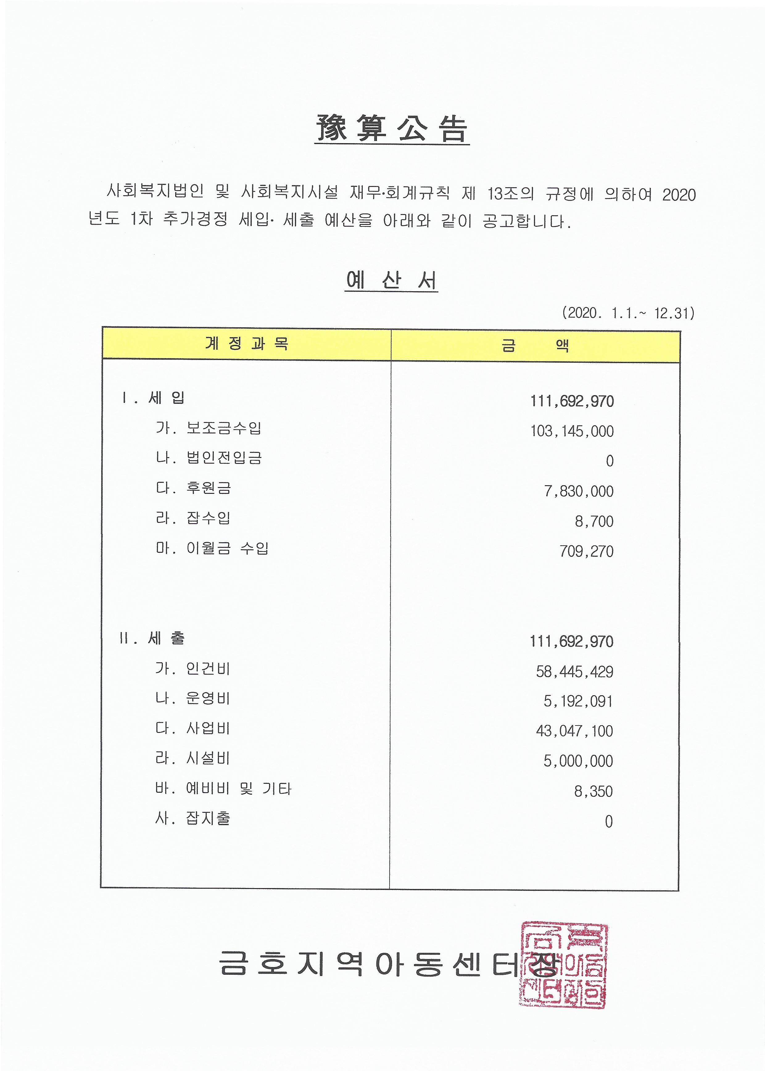 2020년 1차 추가경정 예산 공고 (2).jpg