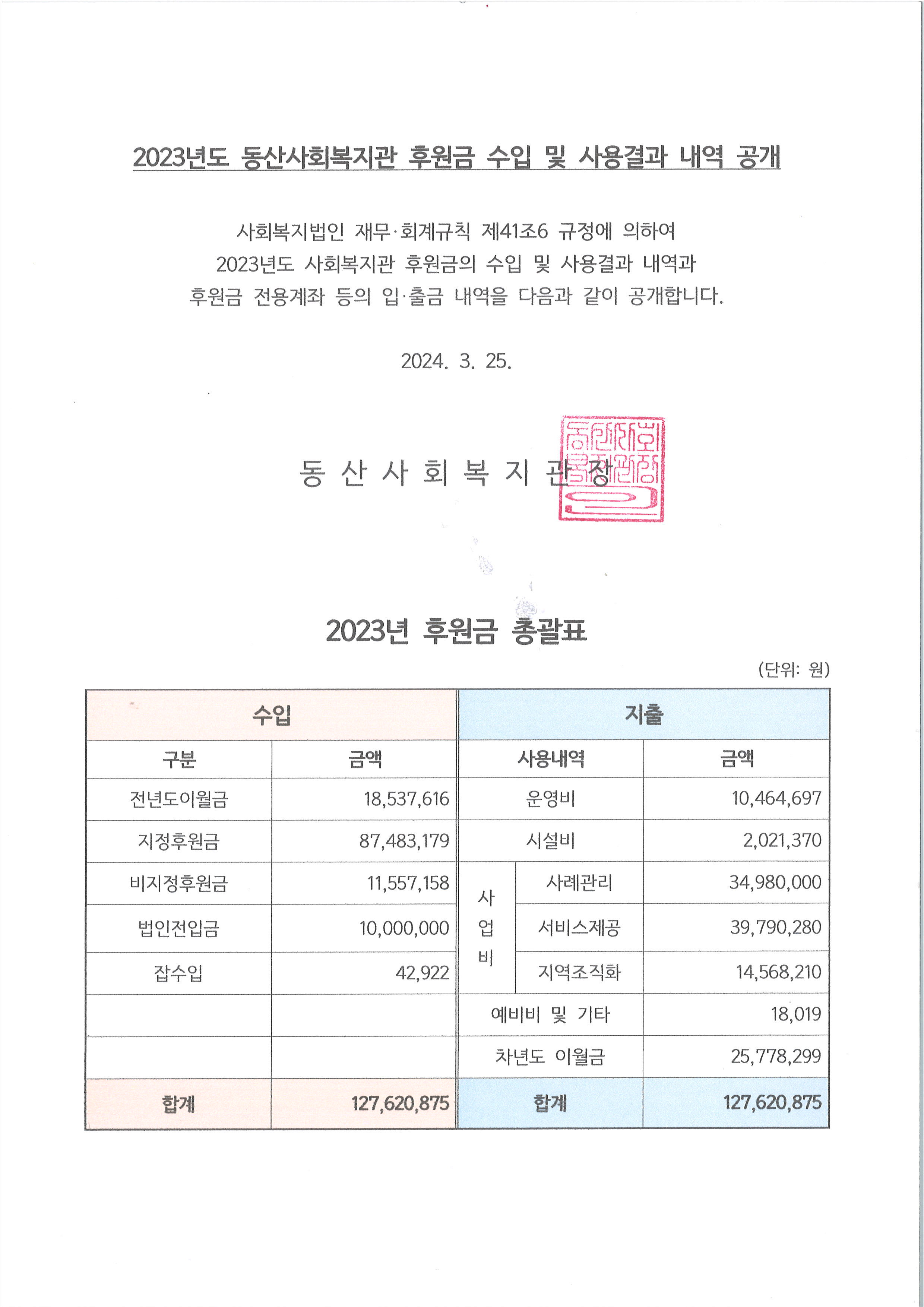 2023년도 후원금총괄표_동산사회복지관.png