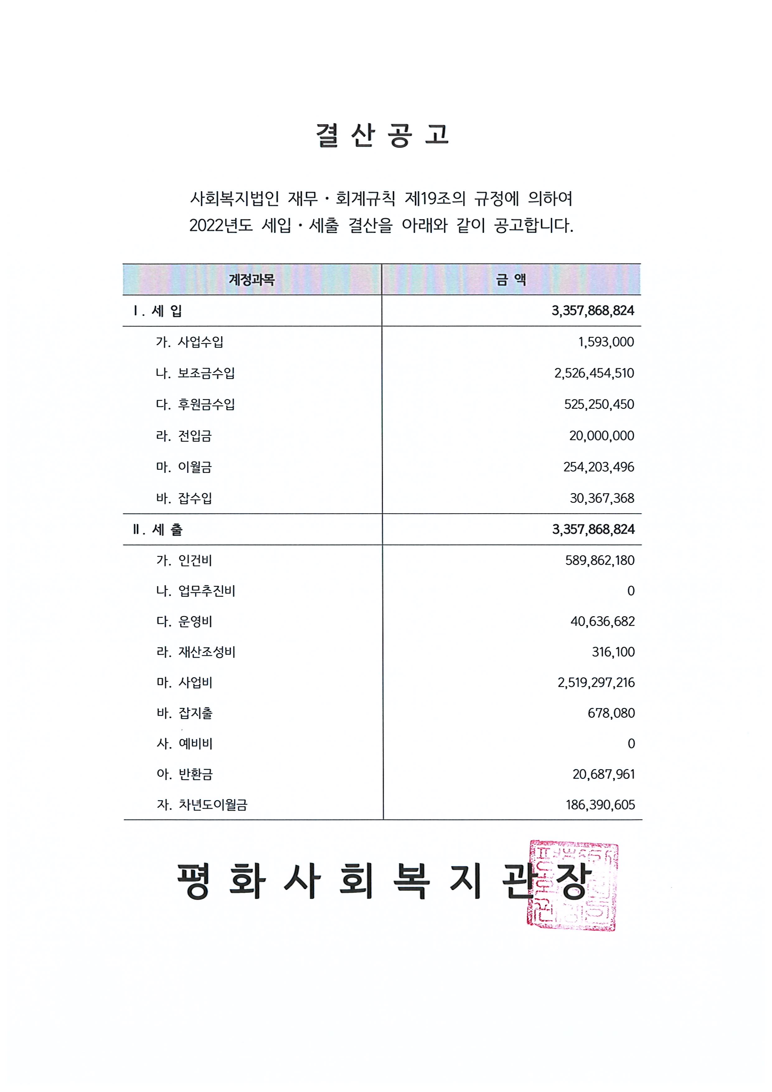 2022년 세입세출 결산서 게시 공고문 (2).jpg