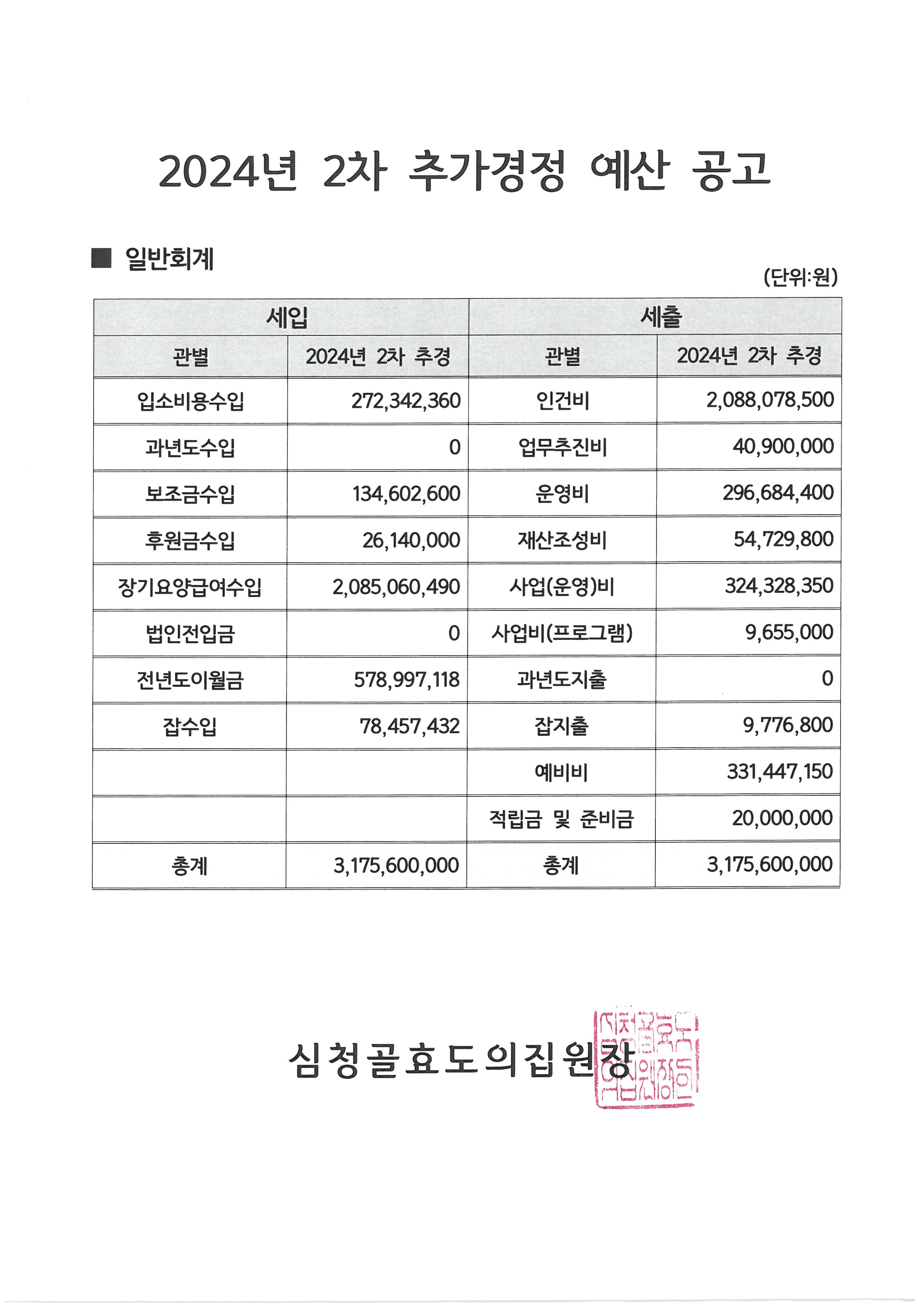 2024년 2차 추가경정 예산 공고.jpg